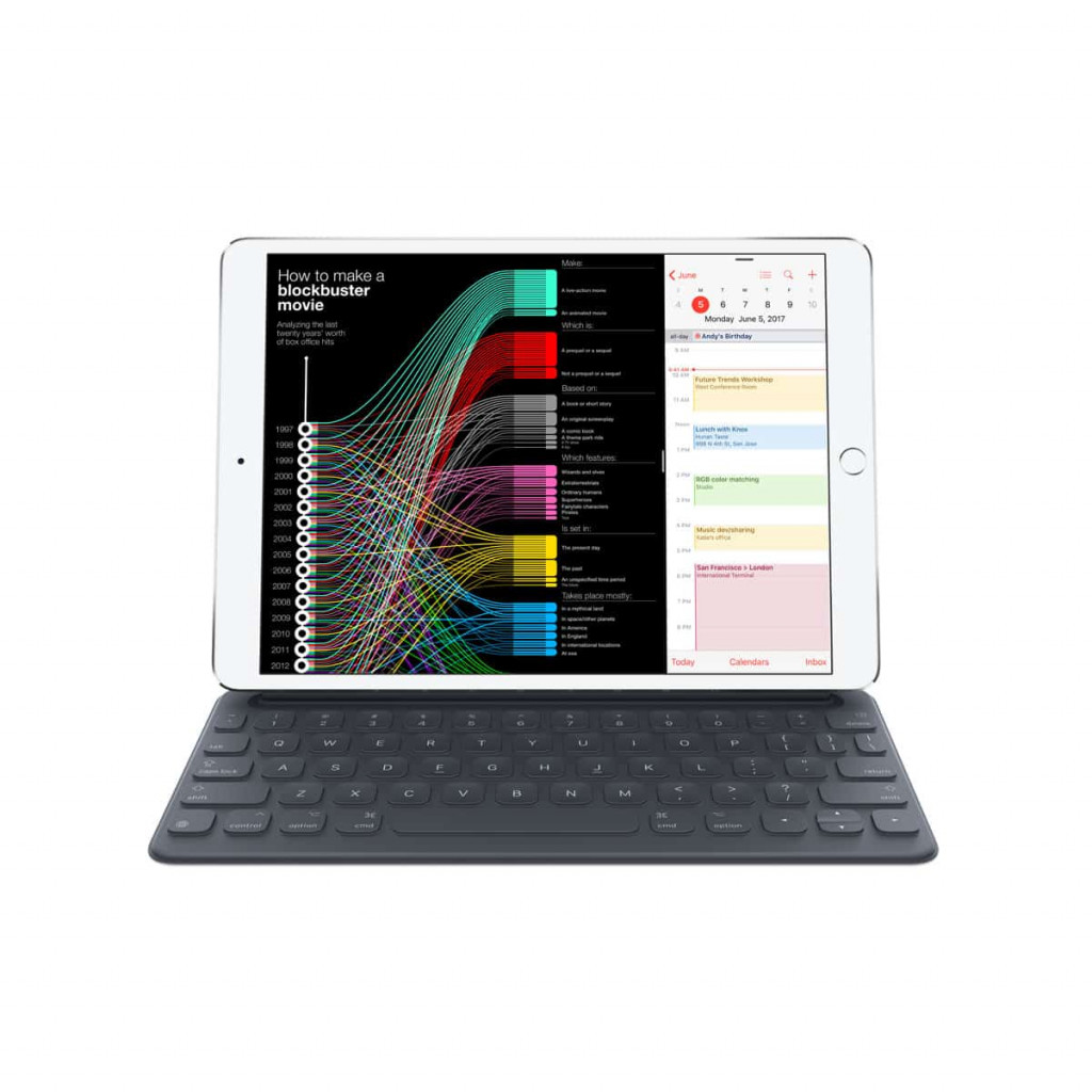 Apple Smart Keyboard for iPad (7. gen.) og iPad Air (3. gen.)