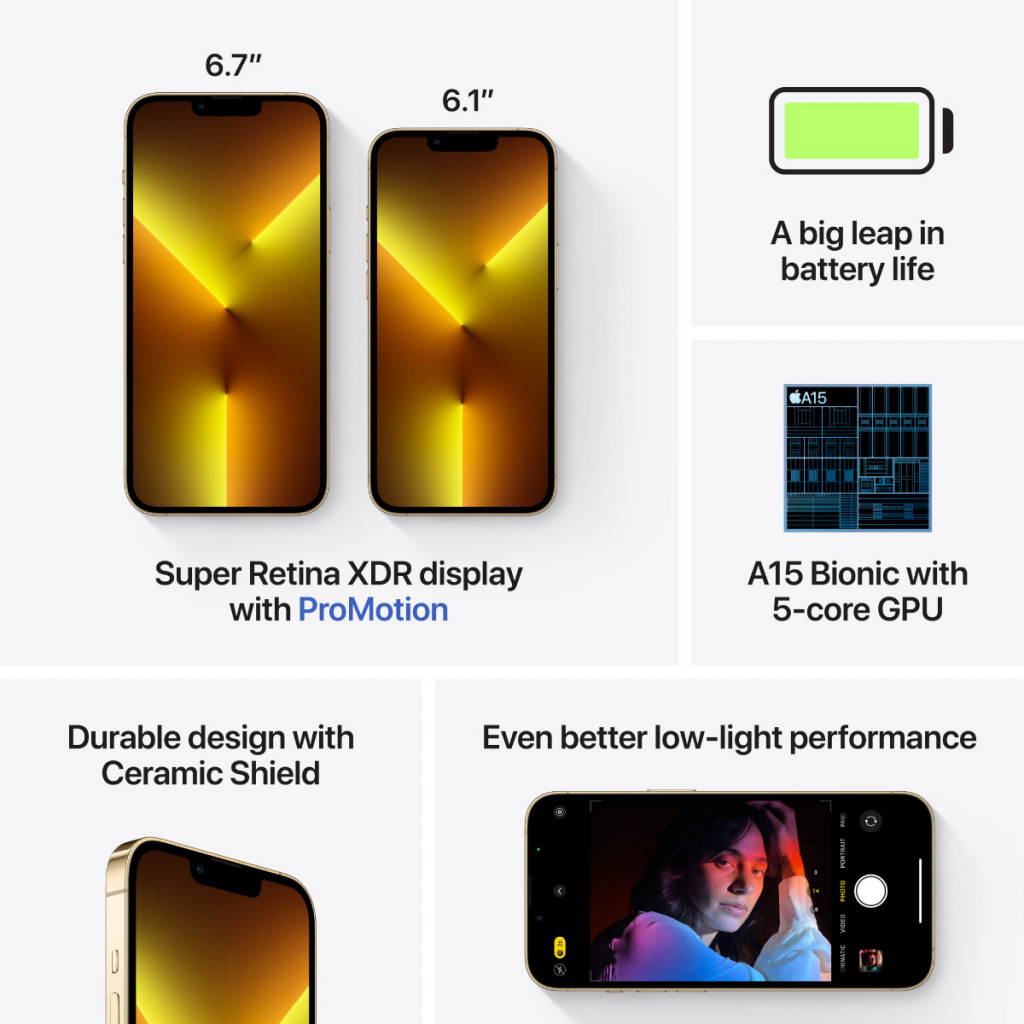 iPhone 13 Pro 128GB Gull
