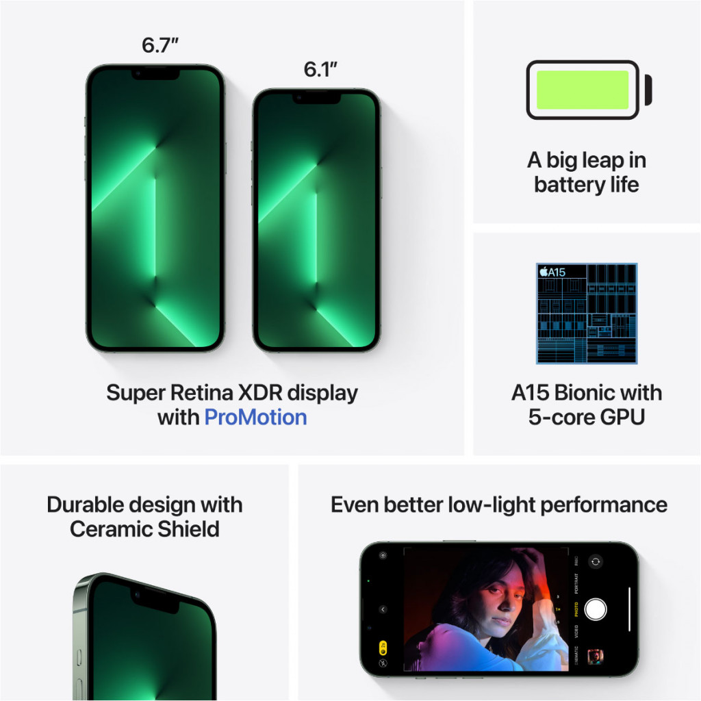 iPhone 13 Pro 128GB Alpingrønn