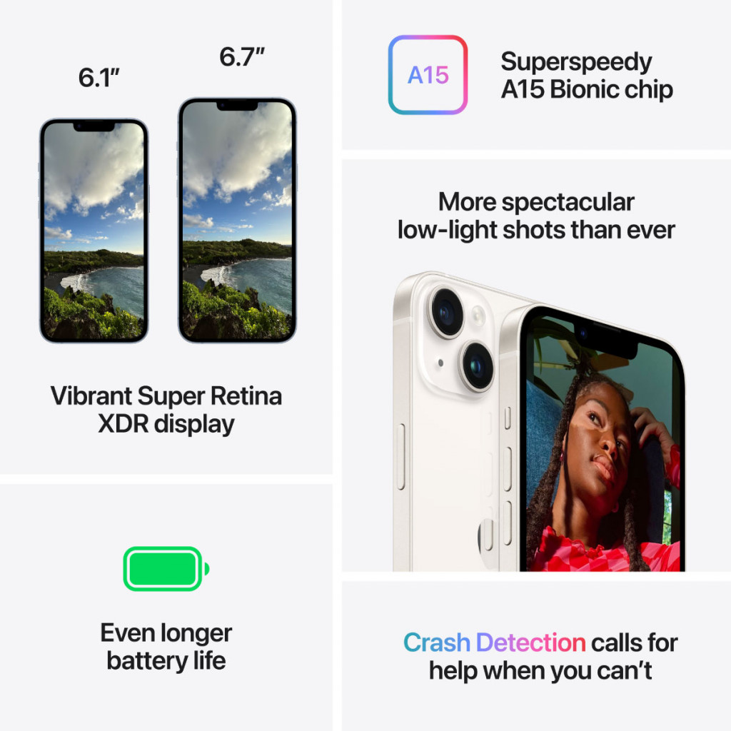 iPhone 14 512GB Stjerneskinn